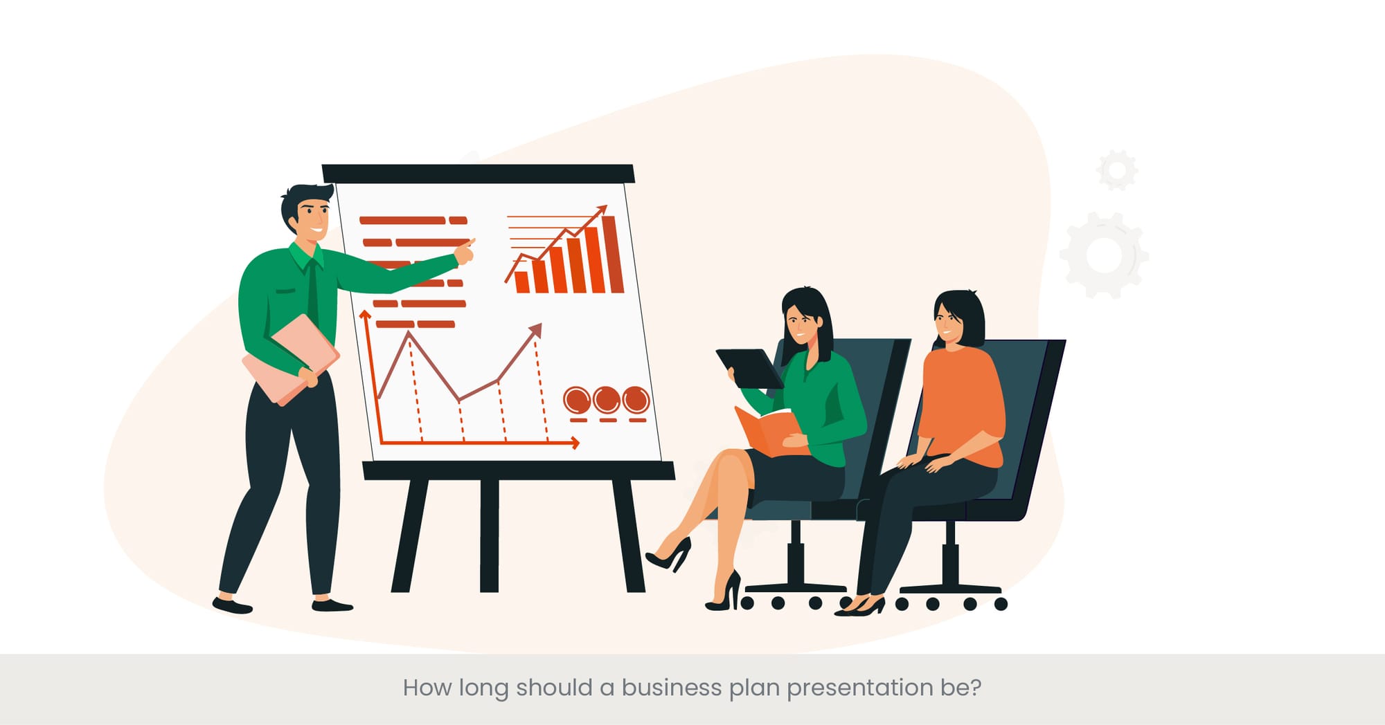   How long should a business plan presentation be?