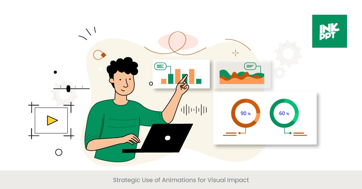 Strategic Use of Animations for Visual Impact