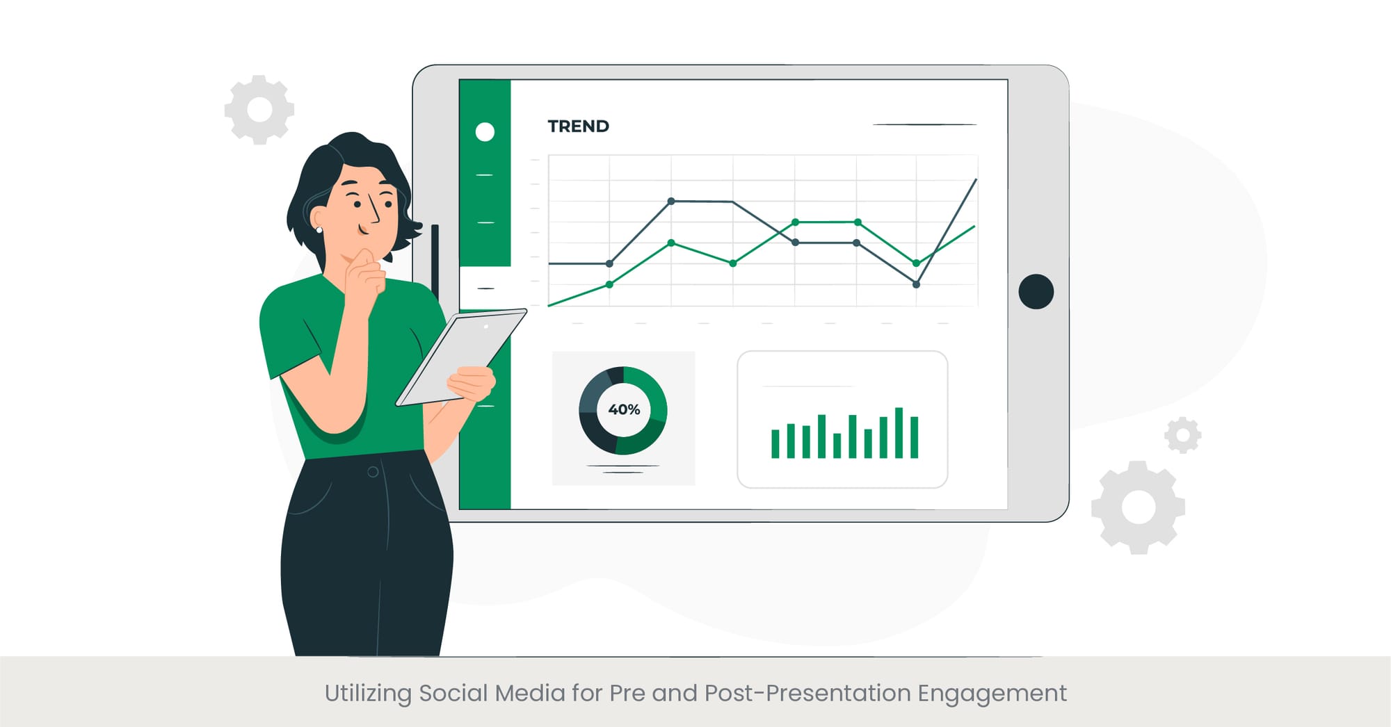 Utilizing Social Media for Pre and Post-Presentation Engagement