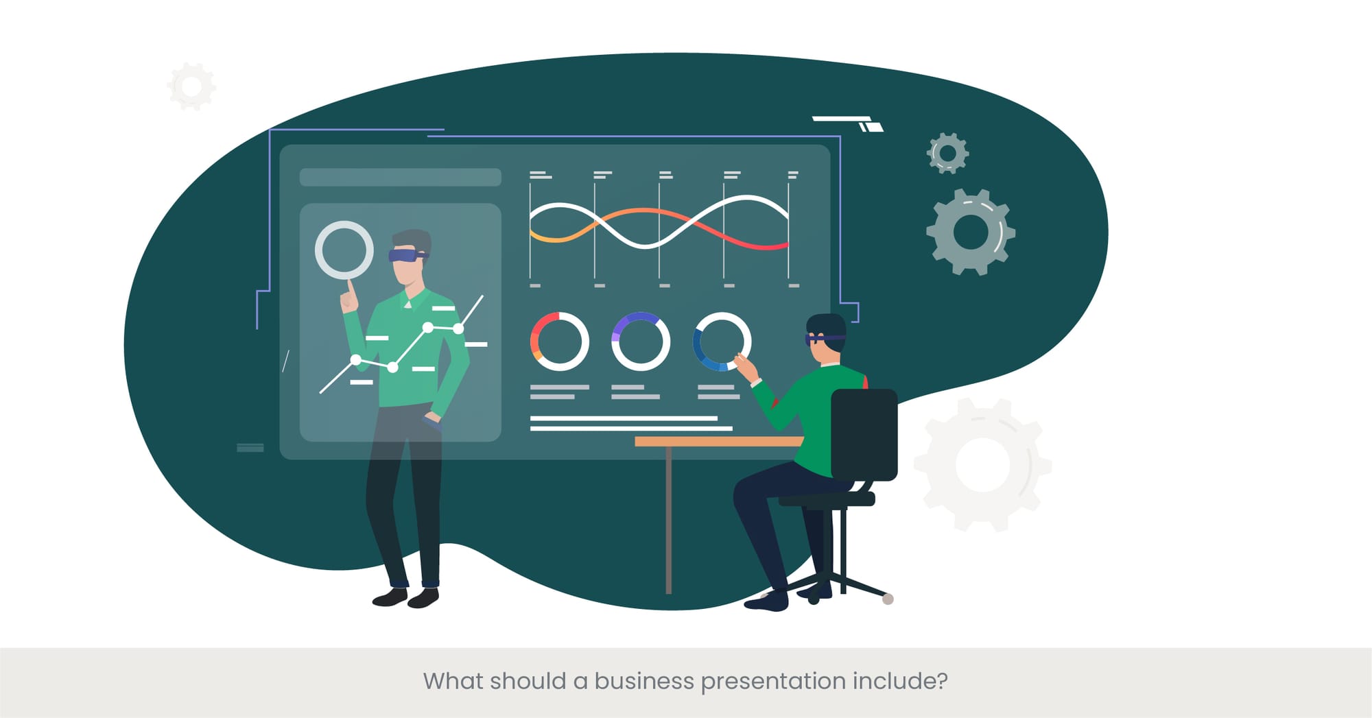 What should a business presentation include