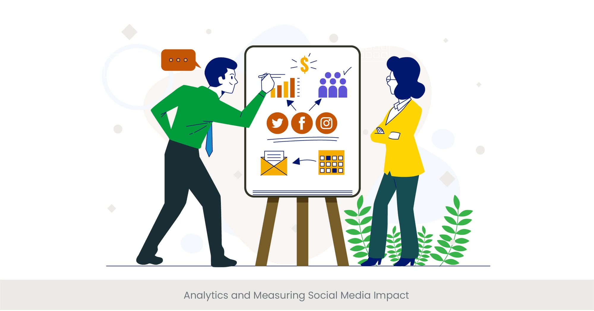 Analytics and Measuring Social Media Impact