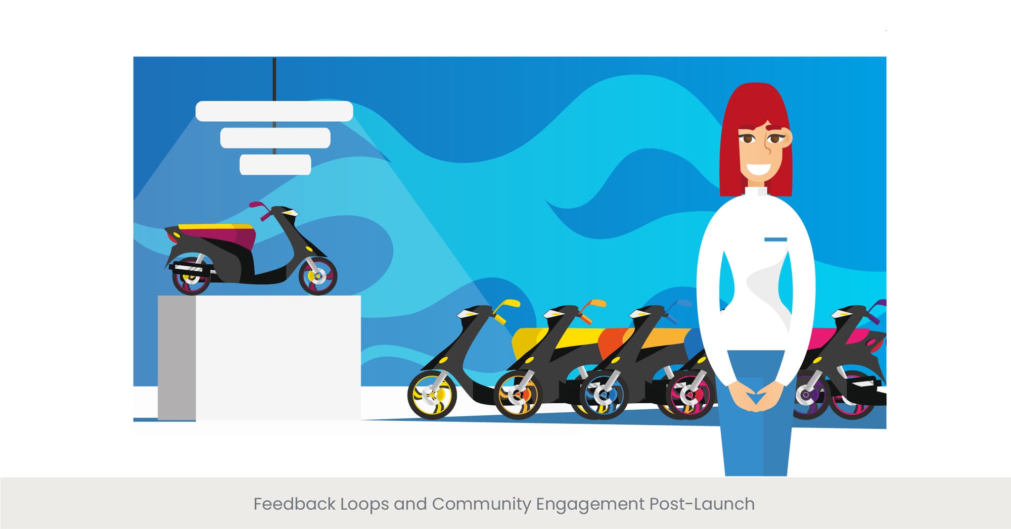 Feedback Loops and Community Engagement Post-Launch