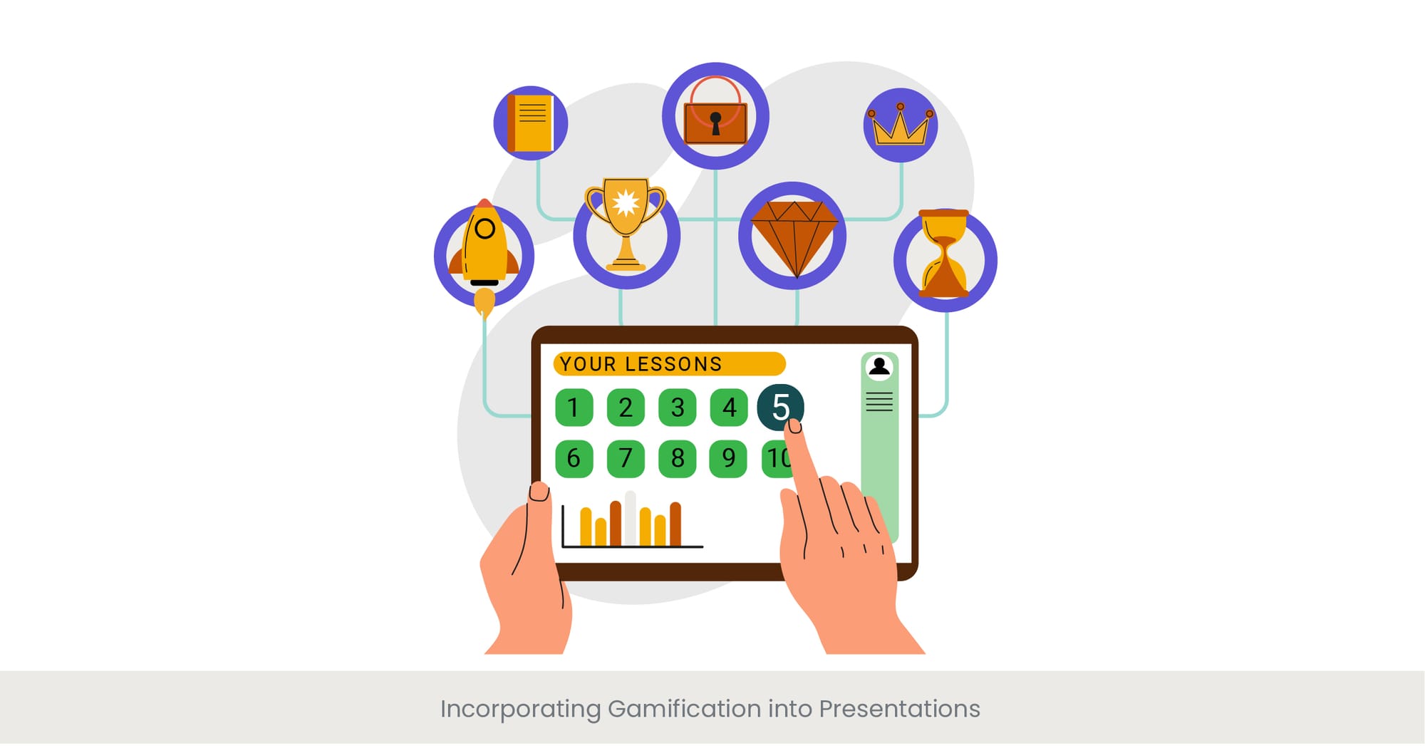 Incorporating Gamification into Presentations