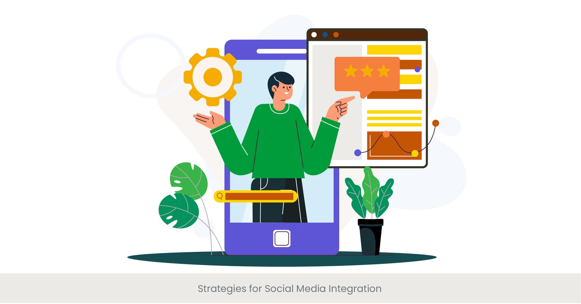 Strategies for Social Media Integration