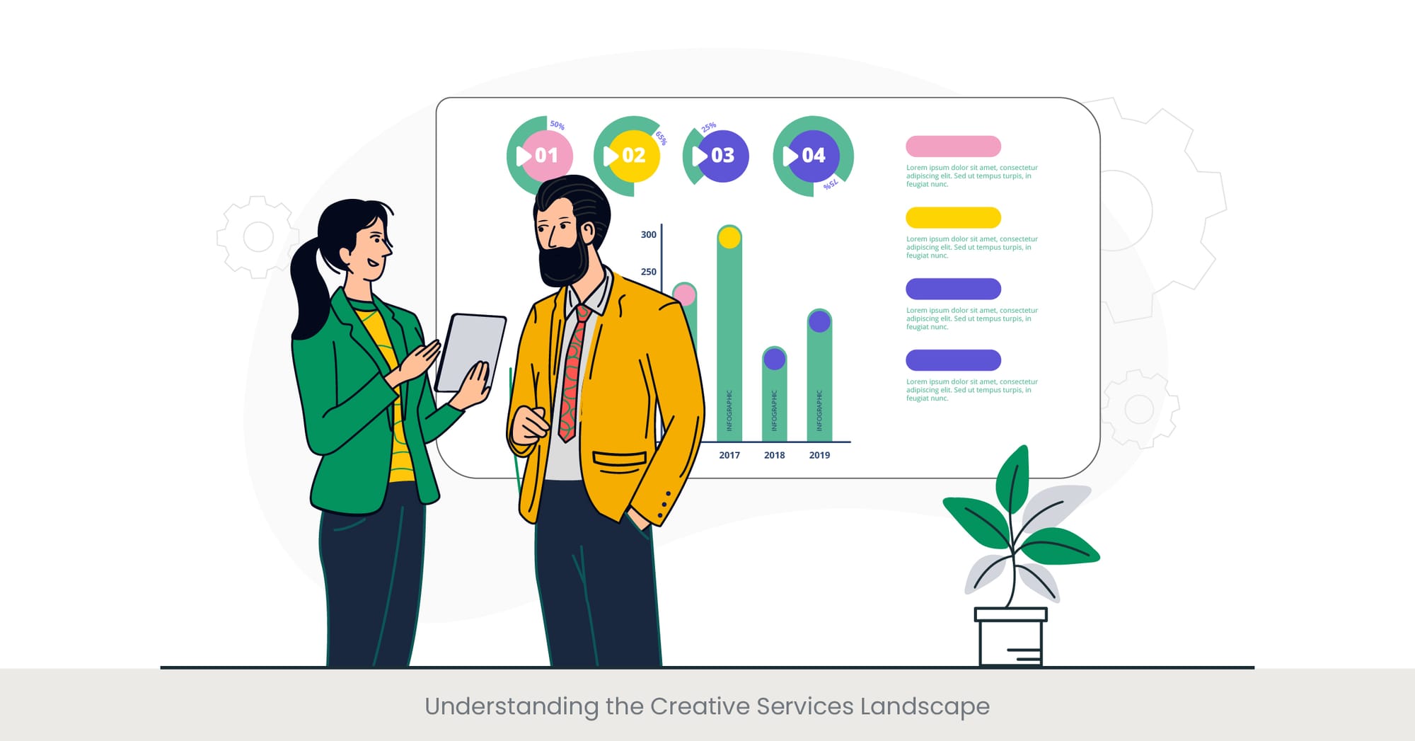 Understanding the Creative Services Landscape