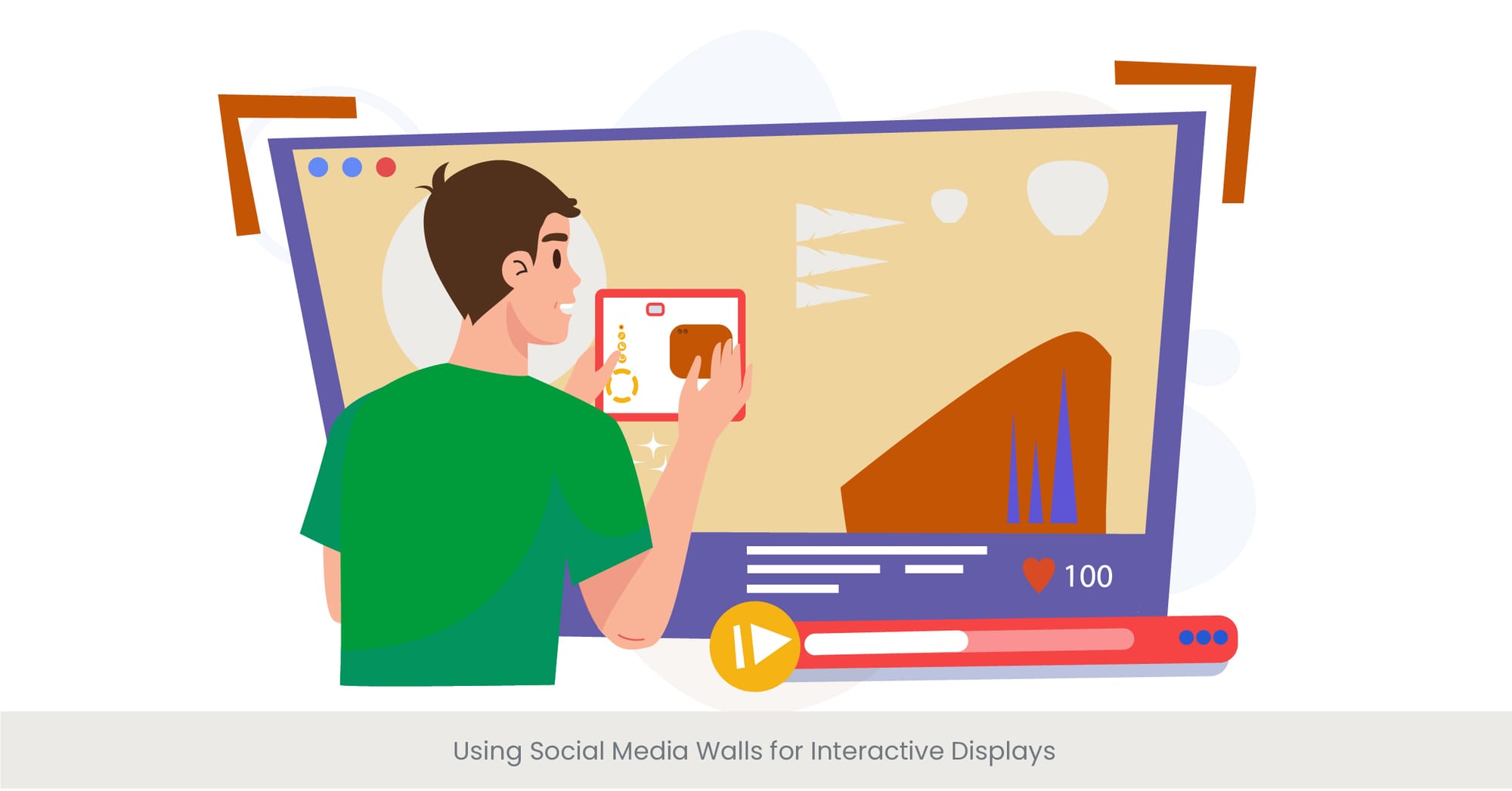 Using Social Media Walls for Interactive Displays