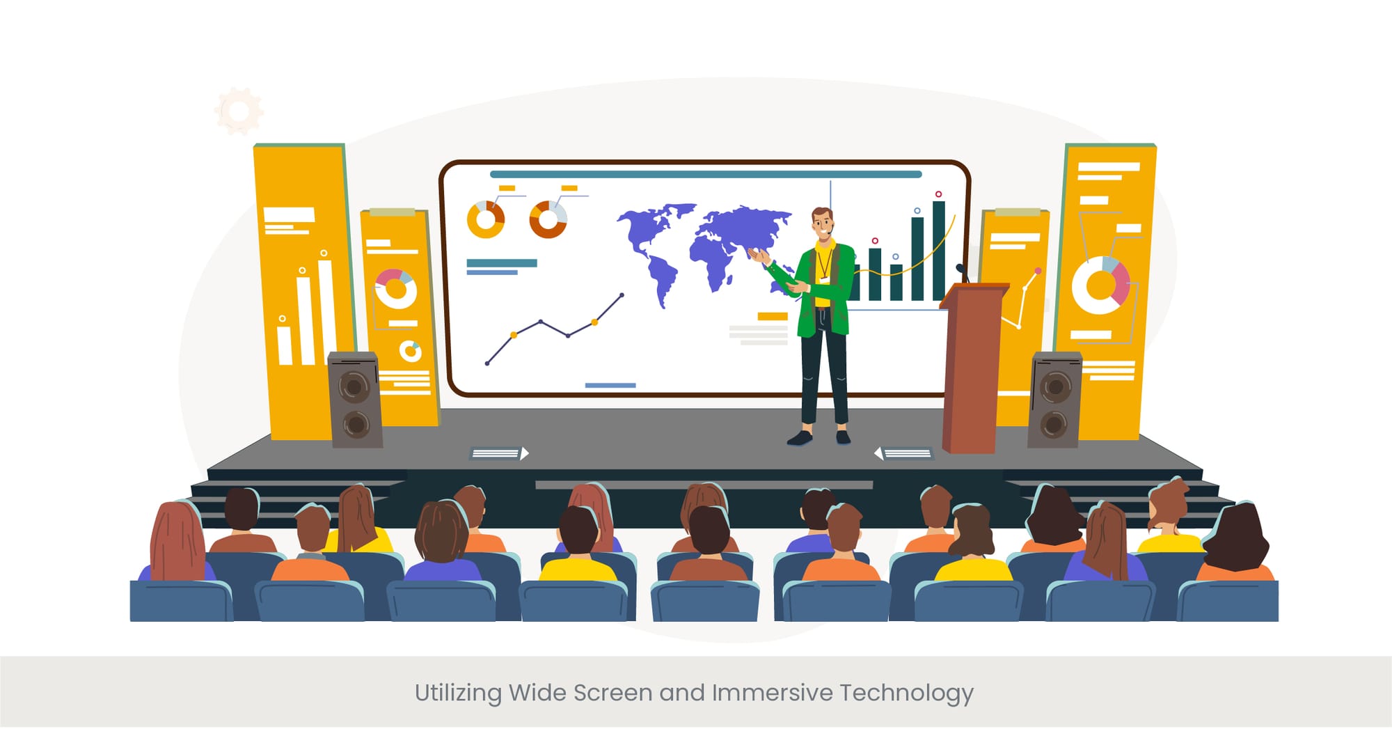 Utilizing Wide Screen and Immersive Technology