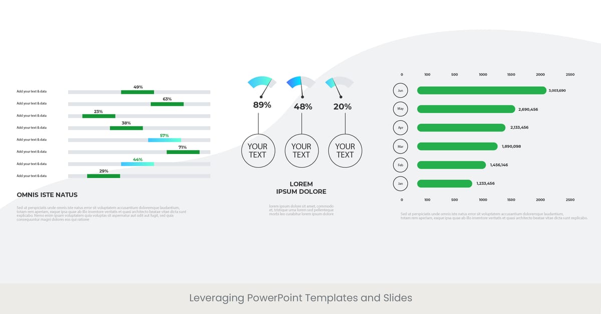 Leveraging PowerPoint Templates and Slides