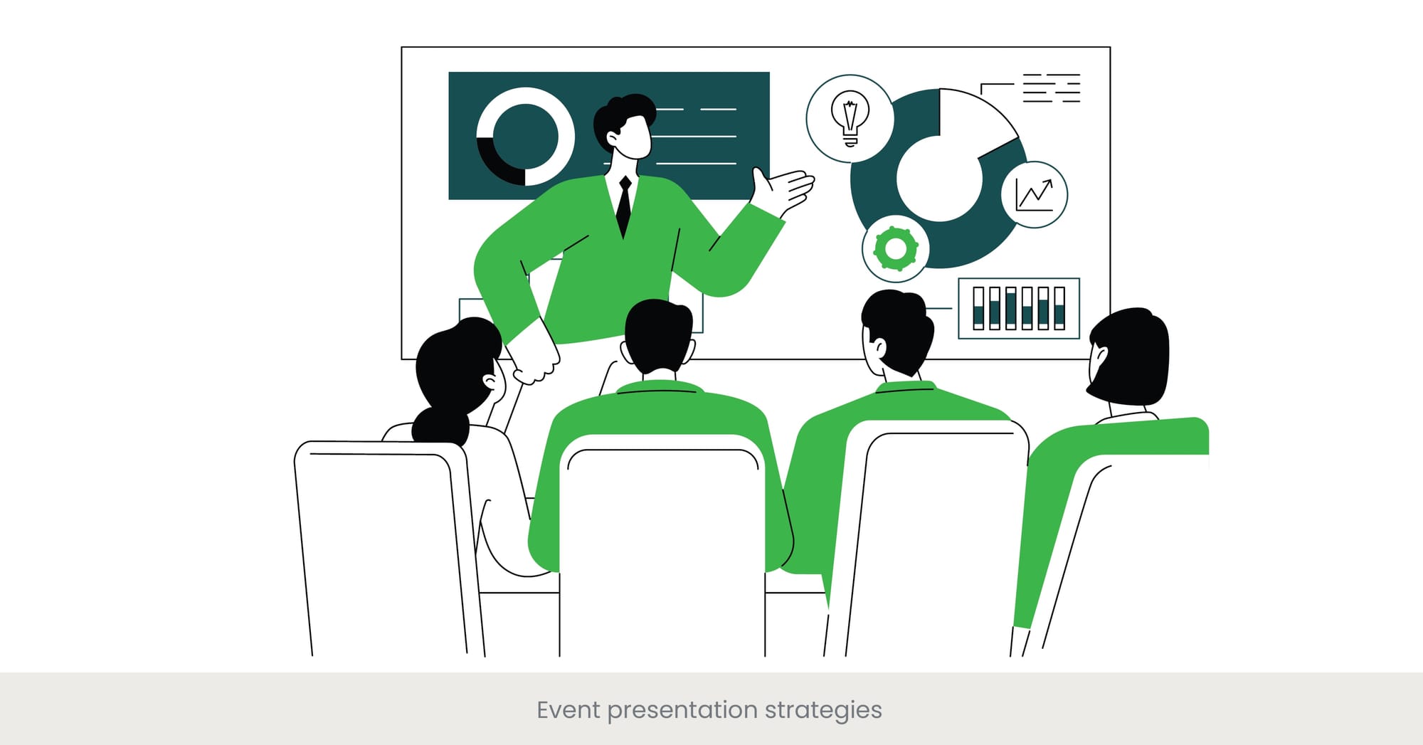 Event presentation strategies