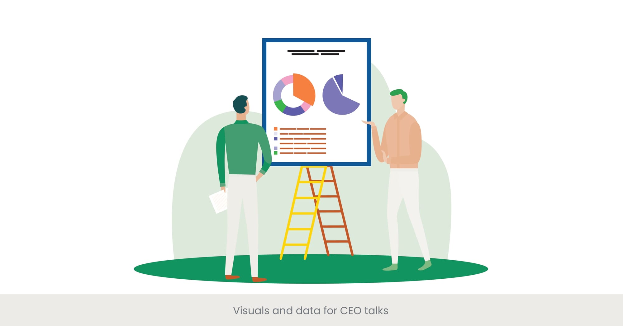 Visuals and data for CEO talks